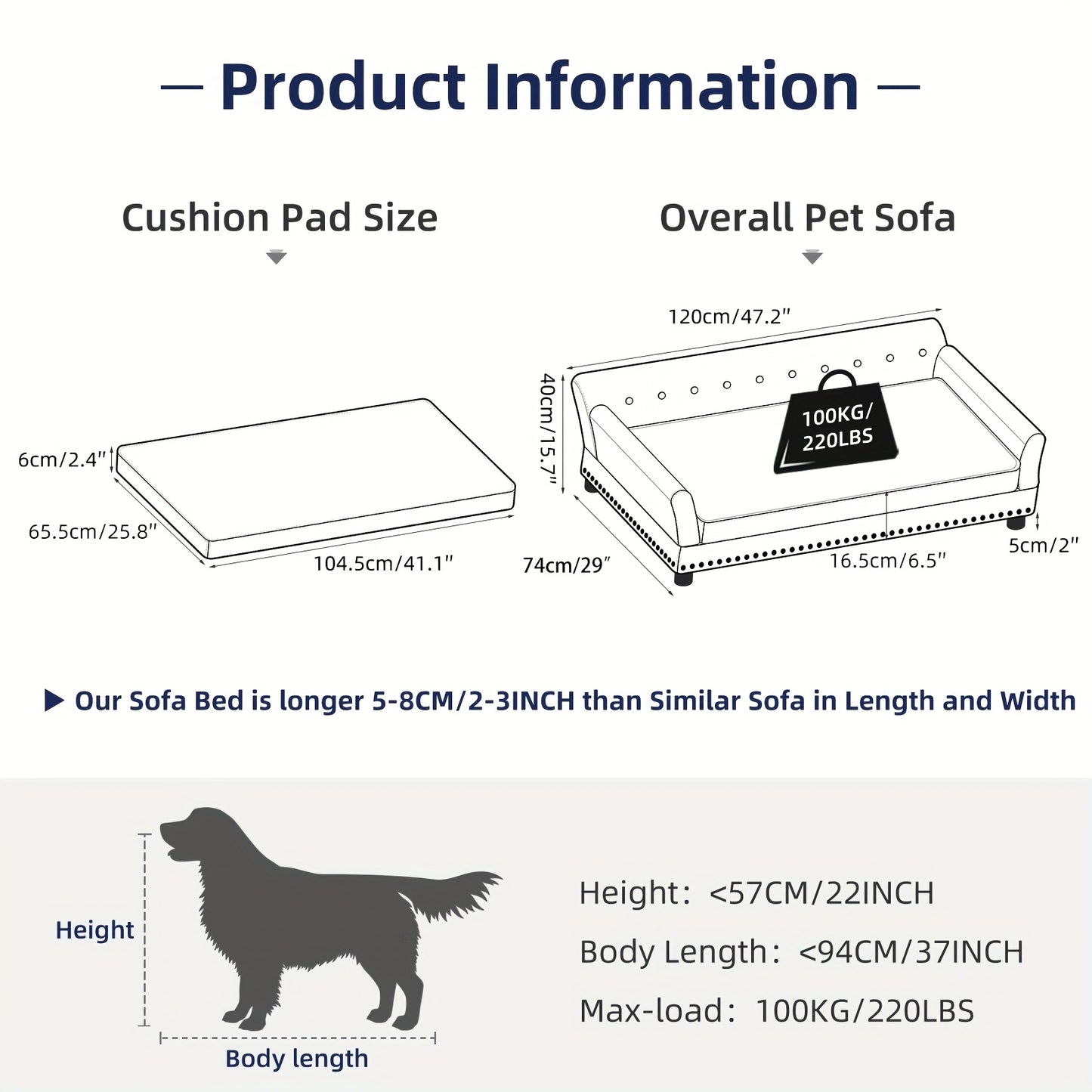 description_selected1